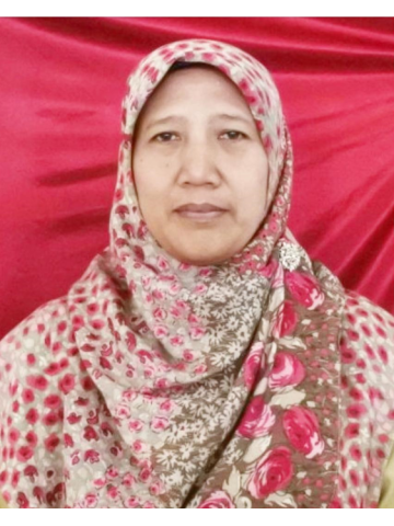 R. Wiwi Widaningsih, S.Pd